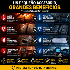 SombraDrive™ – Parasol Plegable para Coche tipo Paraguas